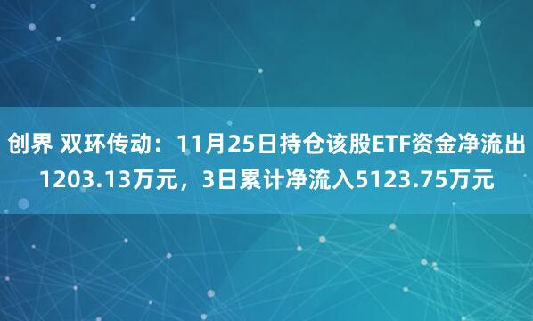 创界 双环传动：11月25日持仓该股ETF资金净流出1203.13万元，3日累计净流入5123.75万元