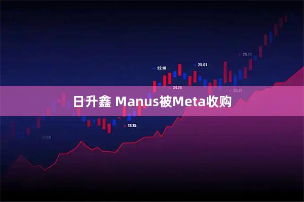 日升鑫 Manus被Meta收购